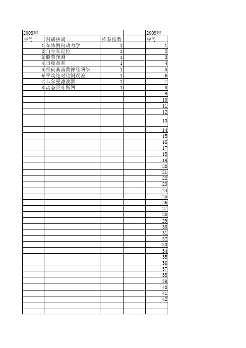 【计算机仿真】_动态神经网络_期刊发文热词逐年推荐_20140726