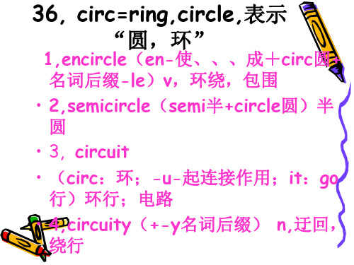 初中英语词汇学精美课件ppt (3)