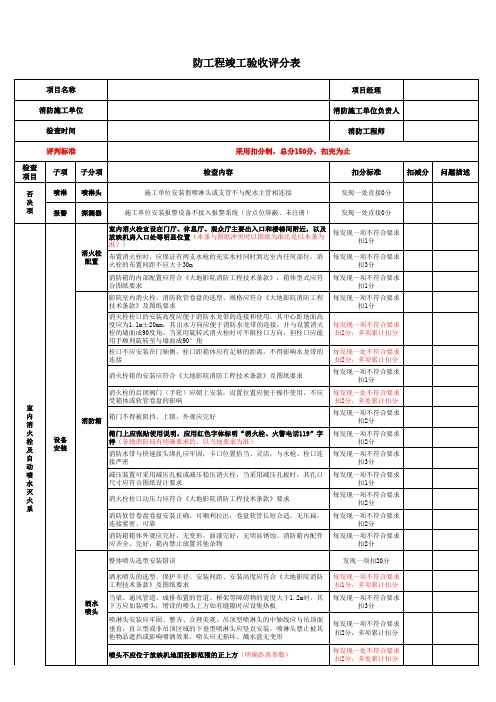 消防竣工验收评分表.xls