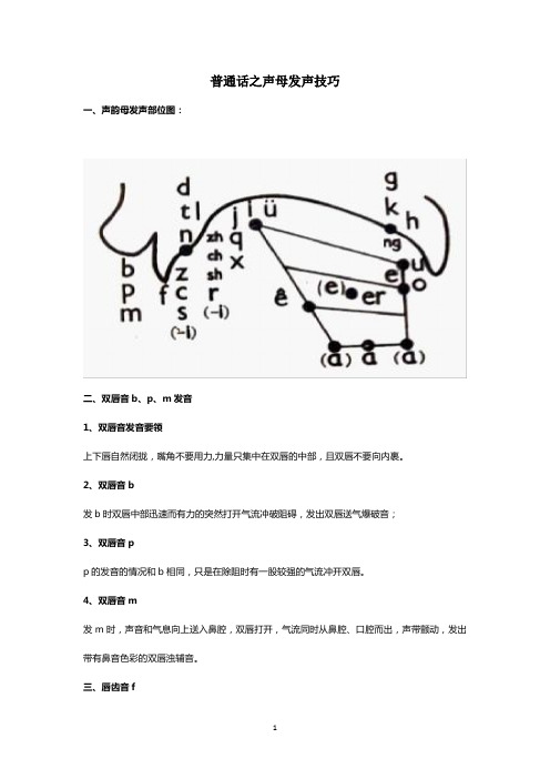 普通话之声母发声技巧