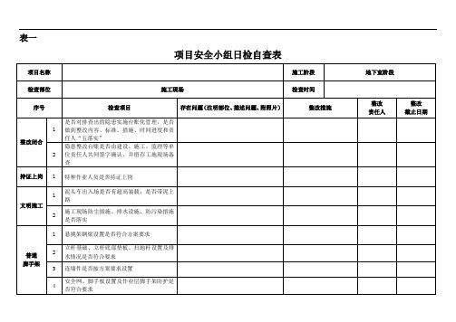 三层三级项目部日检记录(空表)