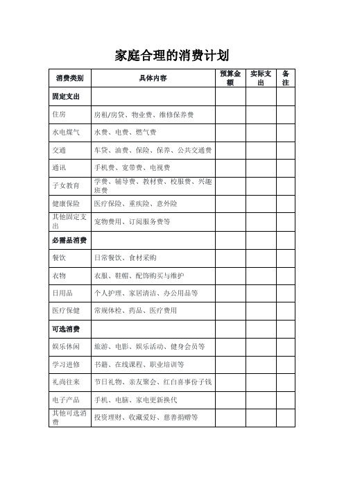 家庭合理的消费计划