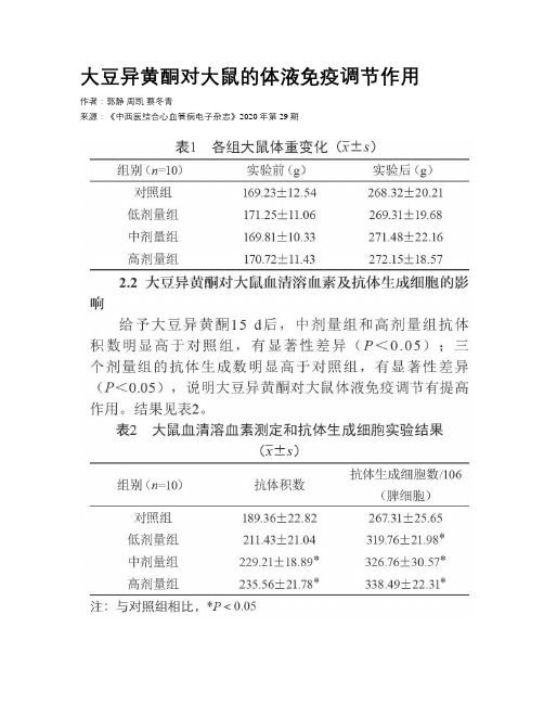 大豆异黄酮对大鼠的体液免疫调节作用