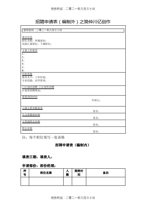 人事表格大全(完整版)