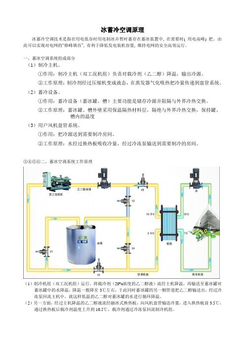 冰蓄冷空调原理