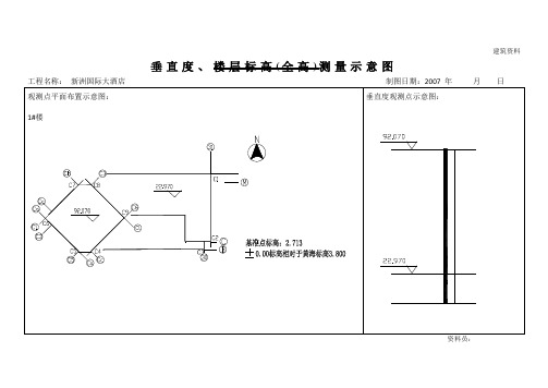 建筑物垂直度、标高、全高测量记录