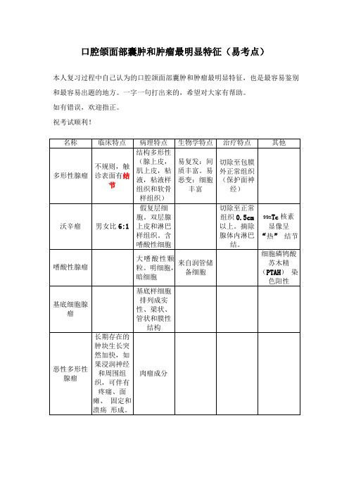 口腔颌面部囊肿和肿瘤最明显特征易考点