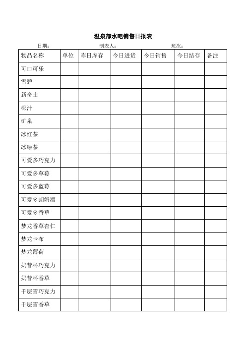 温泉部水吧销售日报表