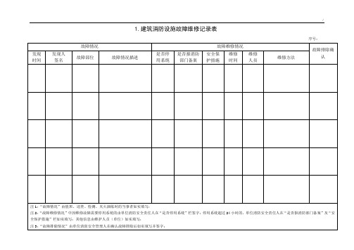 消防维修保养维护管理文本记录表格全集