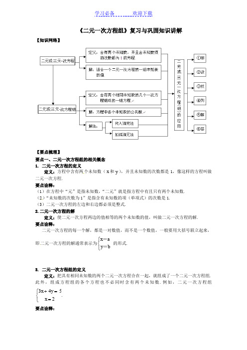 二元一次方程组知识讲解