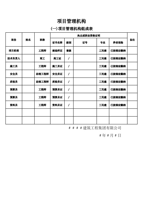 项目管理机构组成表