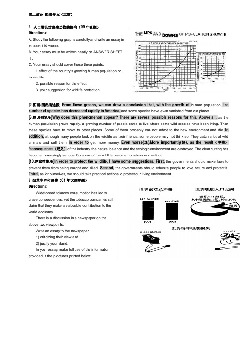 05年新东方考前必背12篇作文第二部分