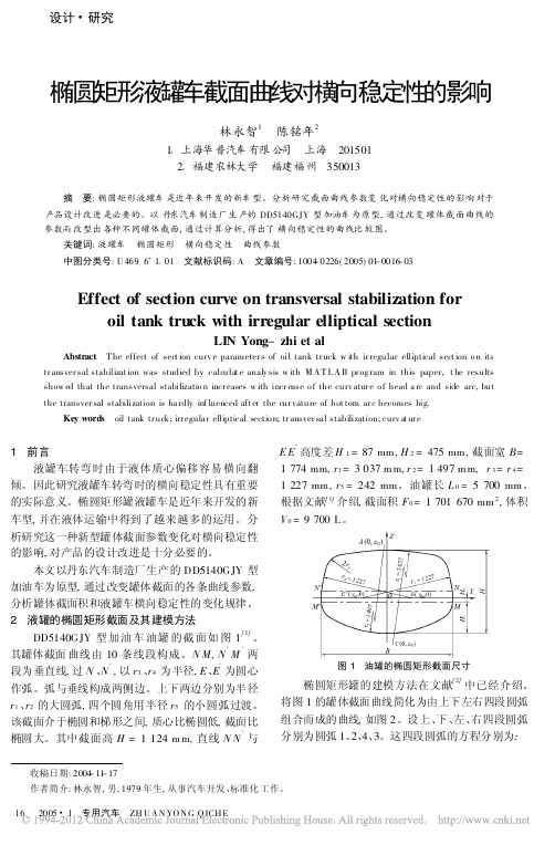 椭圆矩形液罐车截面曲线对横向稳定性的影响