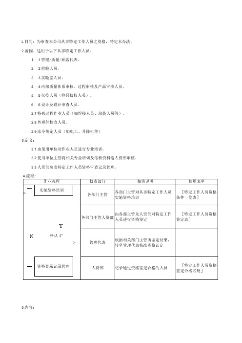 特殊岗位人员资格审查程序