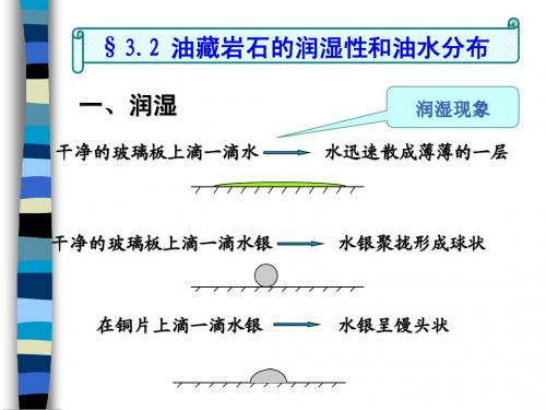 油层物理3.2--2004