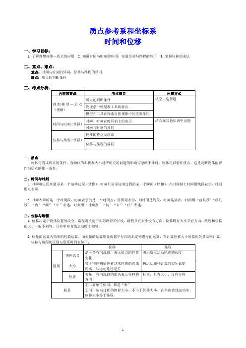 必修1第一章第1-2节质点参考系和坐标系_时间和位移