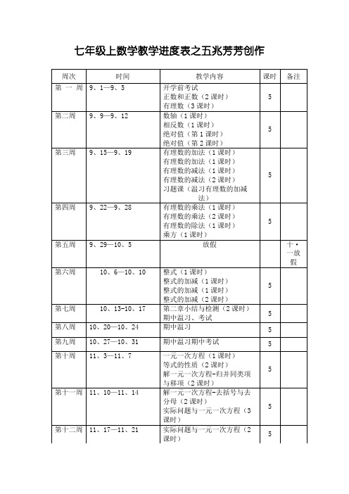 七年级上数学教学进度表