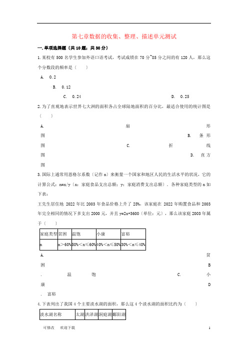 八年级数学下册 第七章数据的收集、整理、描述单元综合测试 (新版)苏科版