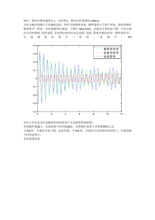 平坦衰落与频率选择性衰落