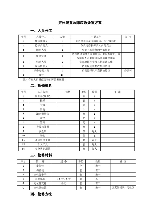 定位装置故障应急处置方案