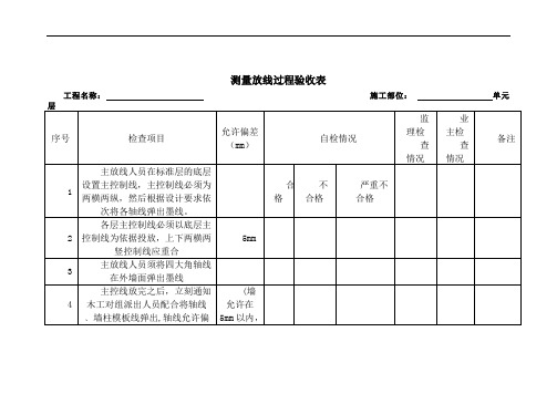 测量放线验收表