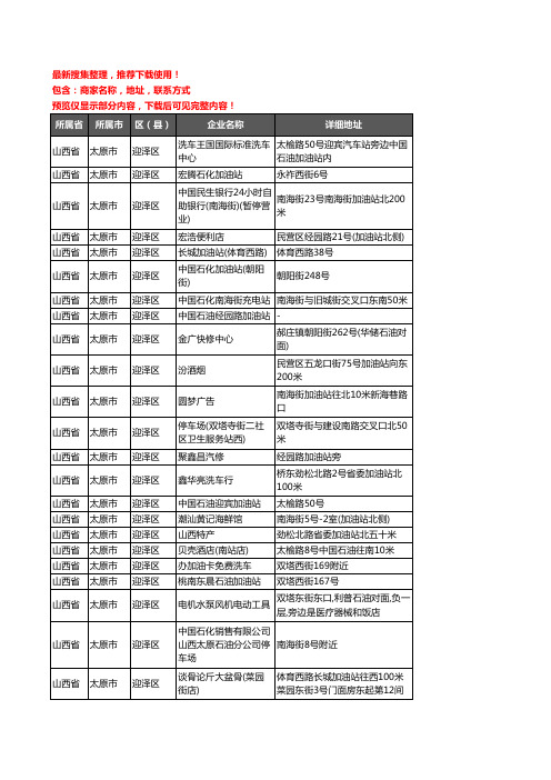 新版山西省太原市迎泽区加油站服务企业公司商家户名录单联系方式地址大全42家