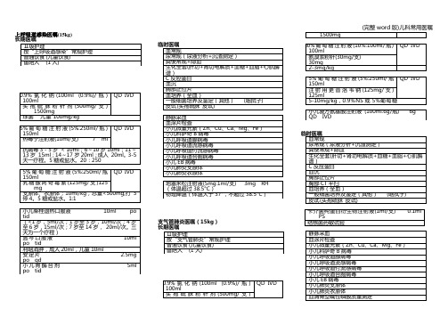 (完整word版)儿科常用医嘱