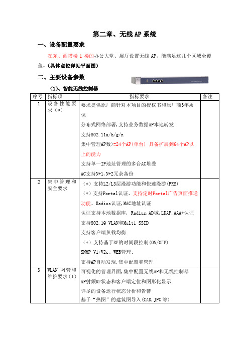 无线AP技术要求