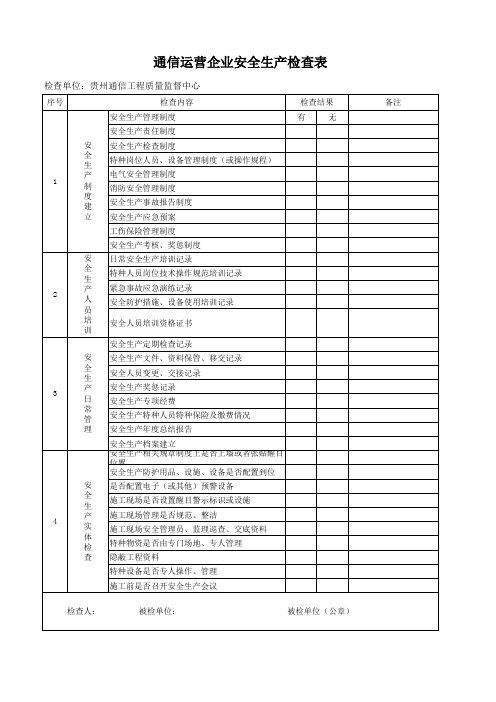 通信运营企业安全生产检查表