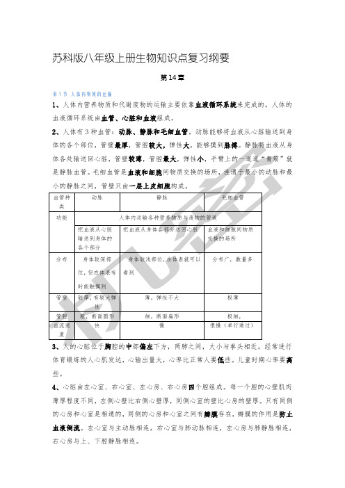 苏科版八年级上册生物知识点复习纲要整理)