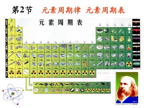 1-2 元素周期律和周期表