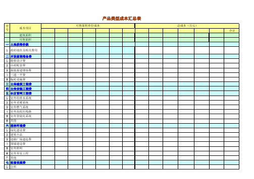 房地产成本测算模板(超级详细_直接套用表格)