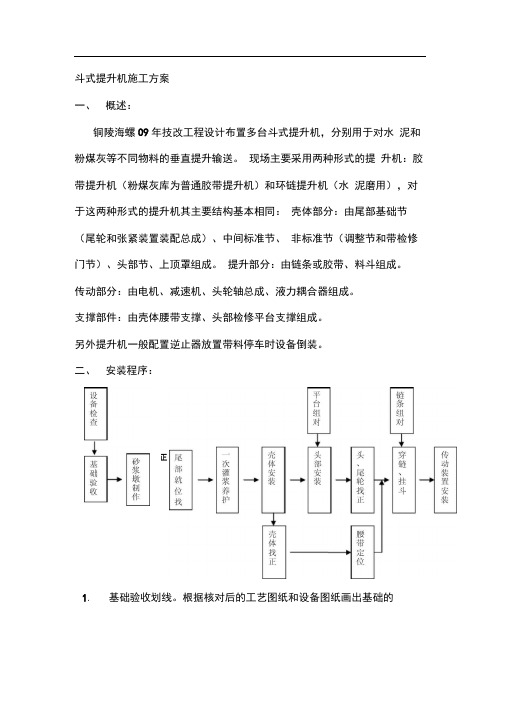 斗式提升机施工方案