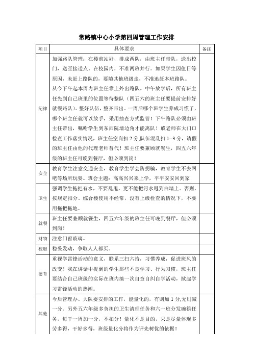 学校每周工作安排表