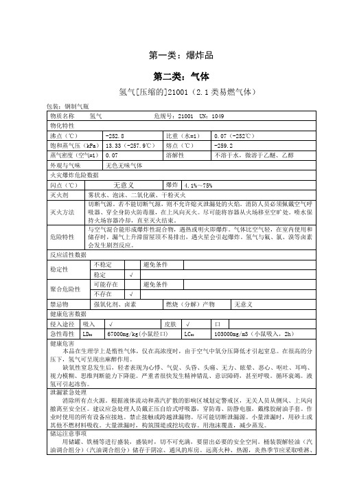 物质理化特性表汇.