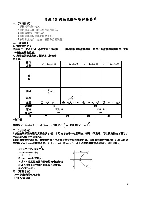 高考数学 专题13 抛物线解答题解法荟萃(解析版)