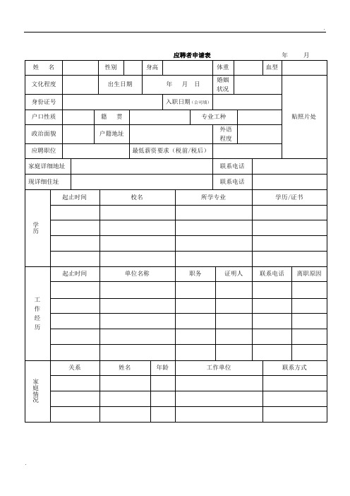 求职申请表模板