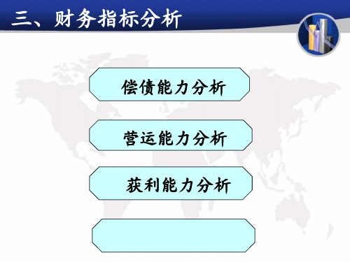 金风科技案例分析 ppt课件