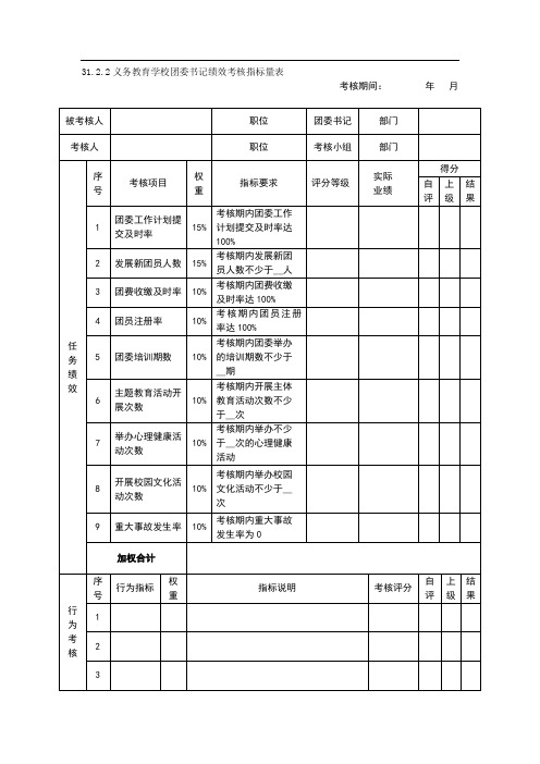 义务教育学校团委书记绩效考核指标量表