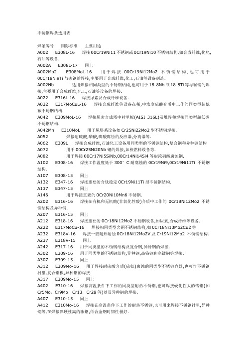 不锈钢焊条选用表