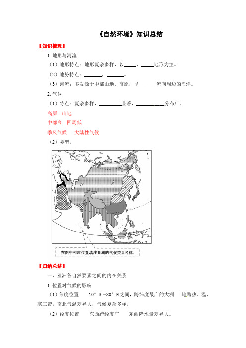 6.2《自然环境》知识总结