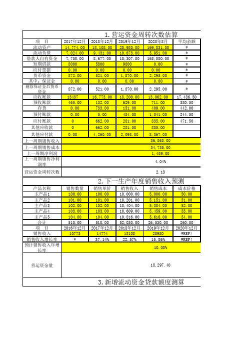 流动资金需求测算表