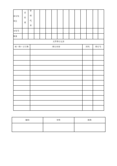 ZL05-2测量系统稳定性分析作业指导书