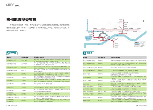 杭州地铁换乘宝典