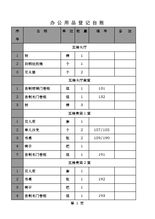 办公用品登记台账分