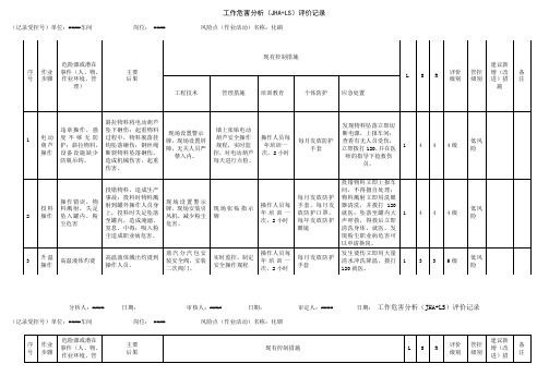 作业活动JH分析