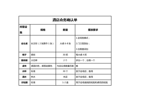 酒店会务确认单