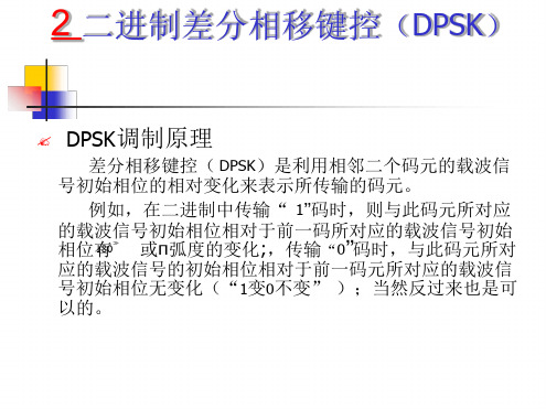 QPSK和OQPSK以及MSK调制 课件