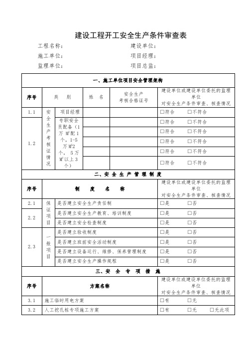 建设工程开工安全生产条件审查表【模板】