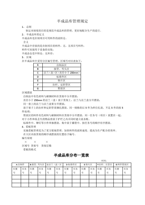 半成品库管理规定